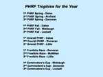 PHRF Winners